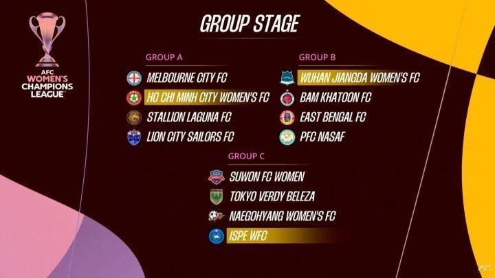 王卫, aNEAA, 决赛将于明 王卫, aNEAA, 决赛将于明